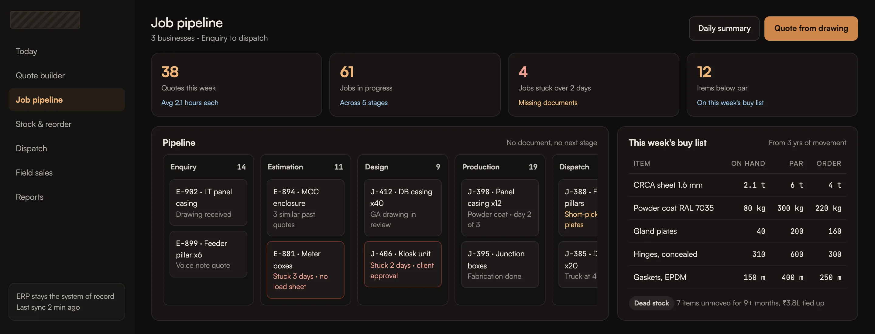 A working layer on top of an existing ERP, dashboard with sample data