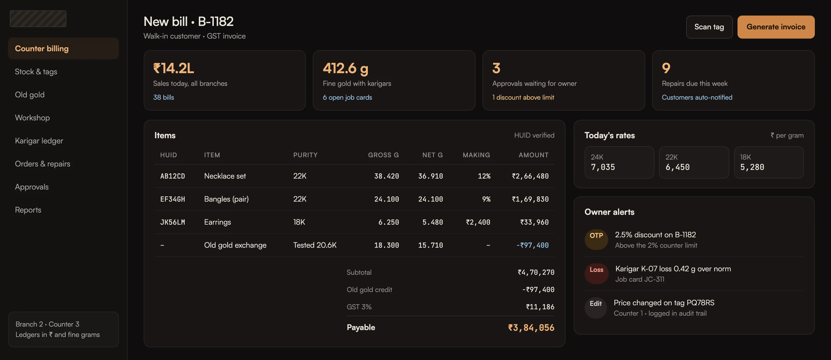 A custom ERP for a jewellery group, dashboard with sample data