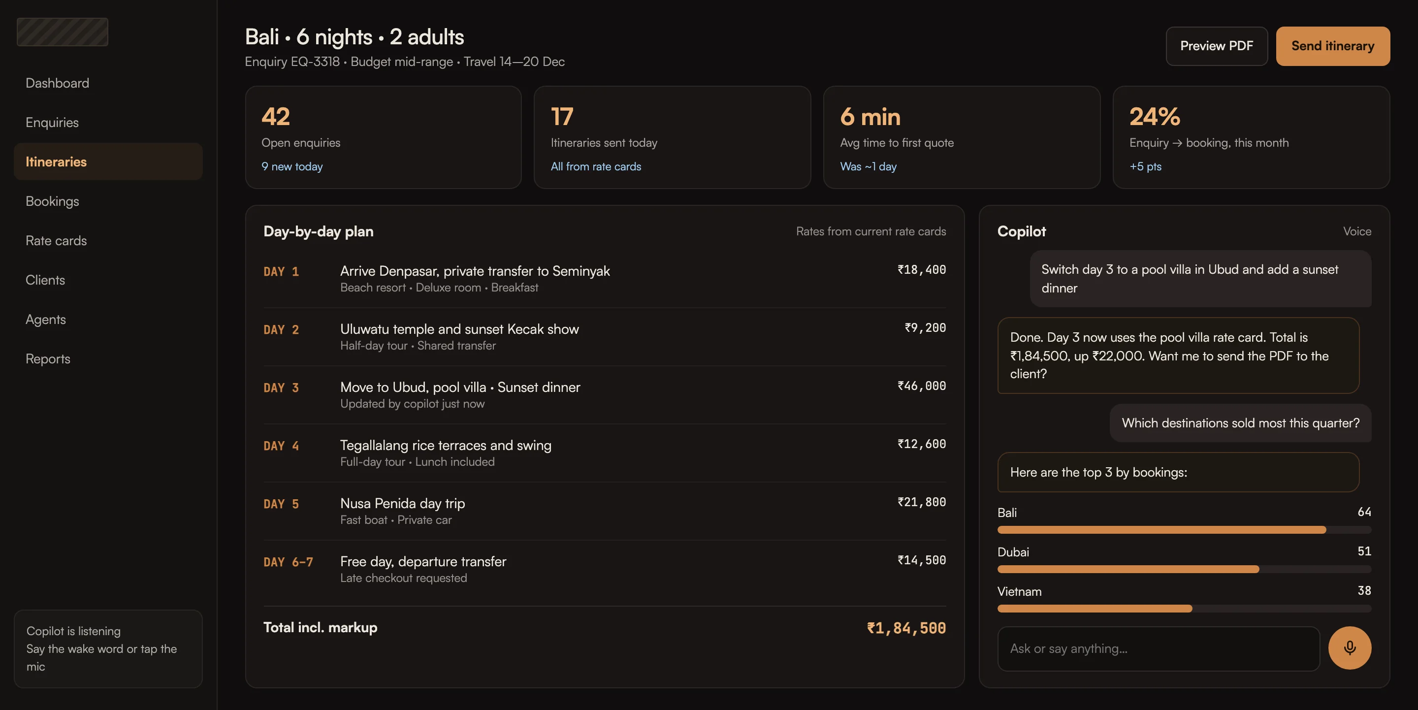 An itinerary and booking platform for travel agencies, dashboard with sample data